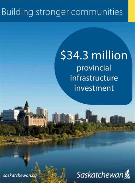 Residents Of Saskatoon Area To Benefit From .
